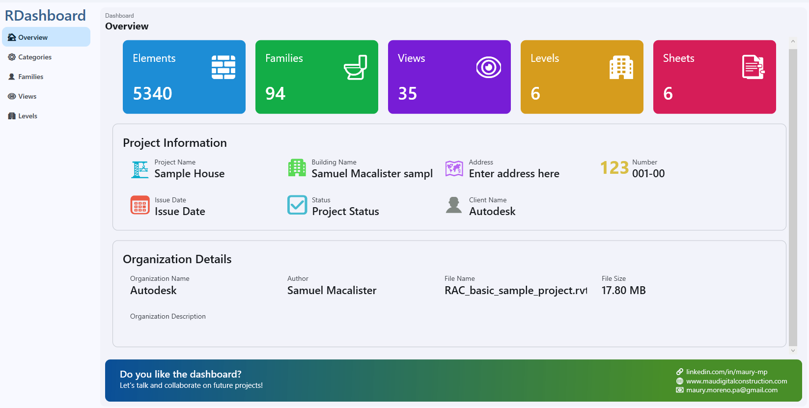 Dashboard Preview